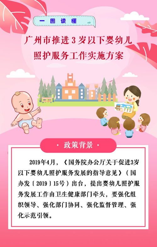 一图读懂《广州市推进3岁以下婴幼儿照护服务工作实施方案》